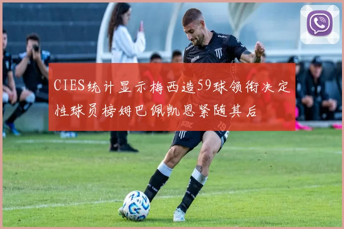 CIES统计显示梅西造59球领衔决定性球员榜姆巴佩凯恩紧随其后